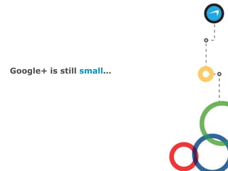 Google+ is still small… 