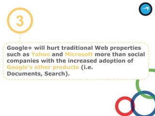 3Google+ will hurt traditional Web properties such as Yahooand Microsoft more than social companies with the increased adoption of Google’s other products (i.e. Documents, Search).