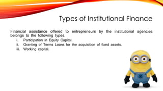 Types of Institutional Finance
Financial assistance offered to entrepreneurs by the institutional agencies
belongs to the following types.
i. Participation in Equity Capital.
ii. Granting of Terms Loans for the acquisition of fixed assets.
iii. Working capital.
 