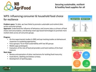 22 www.N8AgriFood.ac.uk
Securing sustainable, resilient
& healthy food supplies for all
WP3: Influencing consumer & household food choice
for resilience
Problem space: To date, we have failed to promote sustainable and resilient diets
across consumer groups.
Approach: Understand the influence of behaviour and income status as drivers of food
choice and consumption, and develop novel app-based technologies to promote more
resilient diets across all consumer groups.
Progress:
• On-line experimental studies (n-900) and eye tracking studies on behavioural
responses to marketing approaches;
• Focus groups (*3) on food sustainability with low SES groups
• Mobile apps prototyped;
• Evaluation of the role of food aid providers and lived realities of the food
insecure
Next steps:
• Review and evaluation of other mechanisms for tackling food insecurity;
• Food diaries, labelling and dietary surveys;
• Development of working apps;
www.iknowfood.org
 