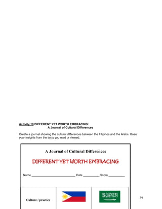 39
Activity 19 DIFFERENT YET WORTH EMBRACING:
A Journal of Cultural Differences
Create a journal showing the cultural differences between the Filipinos and the Arabs. Base
your insights from the texts you read or viewed.
A Journal of Cultural Differences
DIFFERENT YET WORTH EMBRACING
Name ___________________________ Date __________ Score __________
Culture / practice
 