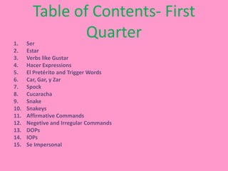 Table of Contents- First QuarterSerEstarVerbs like GustarHacer ExpressionsEl Pretérito and Trigger WordsCar, Gar, y ZarSpock Cucaracha SnakeSnakeysAffirmative CommandsNegetive and Irregular CommandsDOPsIOPs Se Impersonal