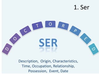 1. SerSERDescription,  Origin, Characteristics, Time, Occupation, Relationship, Possession,  Event, Date