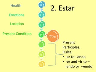 Health2. EstarEmotionsLocationPresent ConditionPresent Participles.Rules:-ar to –ando