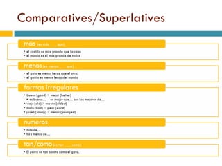 Comparatives/Superlatives 