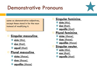 Demonstrative Pronouns Singular masculine   éste  (this)  ése  (that)  aquél  (that) Plural masculine   éstos  (these)  ésos  (those)  aquéllos  (those) Singular feminine   ésta  (this)  ésa  (that)  aquélla  (that) Plural feminine   éstas  (these)  ésas  (those)  aquéllas  (those) Singular neuter   esto  (this)  eso  (that)  aquello  (that) same as demonstrative adjectives, except these stand in for the noun instead of modifying it. 