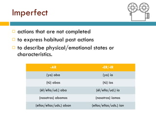 Imperfect actions that are not completed to express habitual past actions to describe physical/emotional states or characteristics. -AR -ER/-IR (yo) aba (yo) ía (t ú ) abas (t ú ) ías (él/ella/ud.) aba (él/ella/ud.) ía (nosotros) abamos (nosotros) íamos (ellos/ellas/uds.) aban (ellos/ellas/uds.) ían 