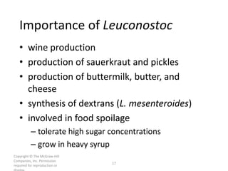 Copyright © The McGraw-Hill
Companies, Inc. Permission
required for reproduction or
17
Importance of Leuconostoc
• wine production
• production of sauerkraut and pickles
• production of buttermilk, butter, and
cheese
• synthesis of dextrans (L. mesenteroides)
• involved in food spoilage
– tolerate high sugar concentrations
– grow in heavy syrup
 