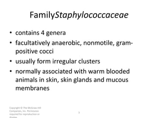 Copyright © The McGraw-Hill
Companies, Inc. Permission
required for reproduction or
3
FamilyStaphylococcaceae
• contains 4 genera
• facultatively anaerobic, nonmotile, gram-
positive cocci
• usually form irregular clusters
• normally associated with warm blooded
animals in skin, skin glands and mucous
membranes
 