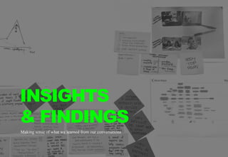 Making sense of what we learned from our conversations
INSIGHTS
& FINDINGS
 