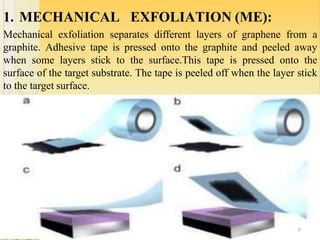 1. MECHANICAL EXFOLIATION (ME):
Mechanical exfoliation separates different layers of graphene from a
graphite. Adhesive tape is pressed onto the graphite and peeled away
when some layers stick to the surface.This tape is pressed onto the
surface of the target substrate. The tape is peeled off when the layer stick
to the target surface.
6
 