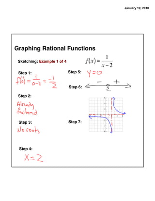 January 19, 2010




Graphing Rational Functions

 Sketching: Example 1 of 4

 Step 1:                     Step 5:


                             Step 6:

 Step 2:




 Step 3:                     Step 7:




 Step 4:
 