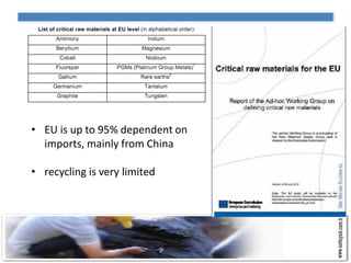 • EU is up to 95% dependent on
  imports, mainly from China

• recycling is very limited
 