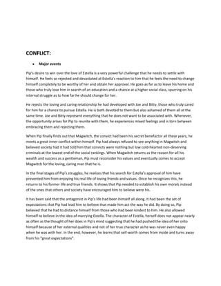 CONFLICT:
Major events
Pip’s desire to win over the love of Estella is a very powerful challenge that he needs to settle with
himself. He feels so rejected and devastated at Estella’s reaction to him that he feels the need to change
himself completely to be worthy of her and obtain her approval. He goes as far as to leave his home and
those who truly love him in search of an education and a chance at a higher social class, spurring on his
internal struggle as to how far he should change for her.
He rejects the loving and caring relationship he had developed with Joe and Bitty, those who truly cared
for him for a chance to pursue Estella. He is both devoted to them but also ashamed of them all at the
same time. Joe and Bitty represent everything that he does not want to be associated with. Whenever,
the opportunity arises for Pip to reunite with them, he experiences mixed feelings and is torn between
embracing them and rejecting them.
When Pip finally finds out that Magwitch, the convict had been his secret benefactor all these years, he
meets a great inner conflict within himself. Pip had always refused to see anything in Magwitch and
believed society had it had told him that convicts were nothing but low cold-hearted non-deserving
criminals at the lowest end of the social rankings. When Magwitch returns as the reason for all his
wealth and success as a gentleman, Pip must reconsider his values and eventually comes to accept
Magwitch for the loving, caring man that he is.
In the final stages of Pip’s struggles, he realizes that his search for Estella’s approval of him have
prevented him from enjoying his real life of loving friends and values. Once he recognizes this, he
returns to his former life and true friends. It shows that Pip needed to establish his own morals instead
of the ones that others and society have encouraged him to believe were his.
It has been said that the antagonist in Pip’s life had been himself all along. It had been the set of
expectations that Pip had lead him to believe that made him act the way he did. By doing so, Pip
believed that he had to distance himself from those who had been kindest to him. He also allowed
himself to believe in the idea of marrying Estella. The character of Estella, herself does not appear nearly
as often as the thought of her does in Pip’s mind suggesting that he had pushed the idea of her onto
himself because of her external qualities and not of her true character as he was never even happy
when he was with her. In the end, however, he learns that self-worth comes from inside and turns away
from his “great expectations”.
 