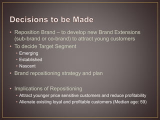 • Reposition Brand – to develop new Brand Extensions
(sub-brand or co-brand) to attract young customers
• To decide Target Segment
• Emerging
• Established
• Nascent
• Brand repositioning strategy and plan
• Implications of Repositioning
• Attract younger price sensitive customers and reduce profitability
• Alienate existing loyal and profitable customers (Median age: 59)
 