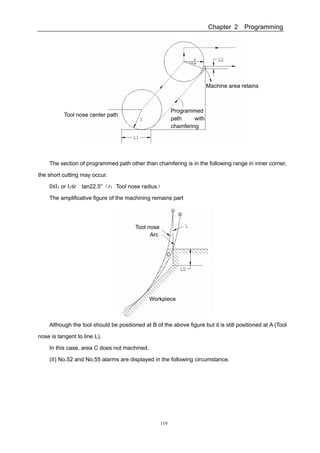 Gsk983 t user manual(specification and program)