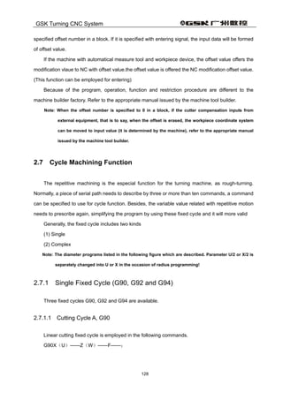 Gsk983 t user manual(specification and program)