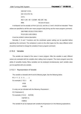 Gsk983 t user manual(specification and program)