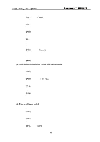 Gsk983 t user manual(specification and program)