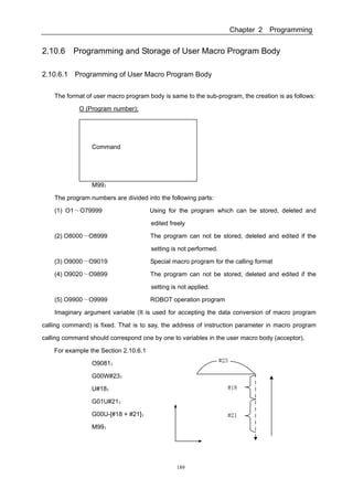 Gsk983 t user manual(specification and program)