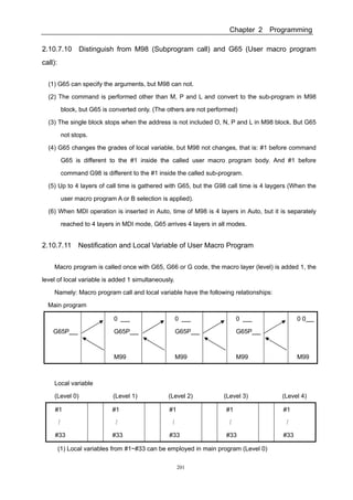 Gsk983 t user manual(specification and program)