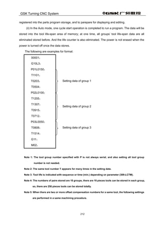 Gsk983 t user manual(specification and program)