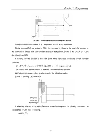 Chapter 2 Programming
19
Workpiece coordinate system of NC is specified by G50 X αZβ command.
Firstly, X=α and Z=β are applied to CNC, this command is offered at the head of a program or,
the command is offered from MDI when the tool is at start position. (Refer to the CHAPTER FOUR
4.4.9 Input from MDI)
It is very easy to position to the start point if the workpiece coordinate system is firstly
confirmed:
(1) MDI/LCD unit, command G00X αZβ; (G00 is positioning command)
(2) Manual feed moves the tool to X=α and Z=β from viewing position.
Workpiece coordinate system is determined by the following modes.
(Mode 1) Entering G50 from MDI.
If a tool is positioned at the origin of workpiece coordinate system, the following commands can
be specified by MDI after positioning.
G50 X0 Z0；
Origin
Fig. 3.4-2 G50 Workpiece coordinate system setting
Start
Workpiece
coordinate
system origin
 