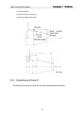 GSK Turning CNC System
34
L: Movement distance
Lx: Movement distance along X axis
Lz: Movement distance along Z axis
2.5.3 Chamfering and Corner R
The following chamfering and corner can be simply inserted between two blocks.
End point
(Diameter
specify)
Start point
Speed specifies
feed function
(Diameter specify)
Unit: Inch
 