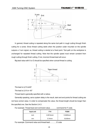 Gsk983 t user manual(specification and program)