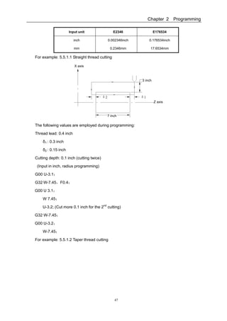 Gsk983 t user manual(specification and program)