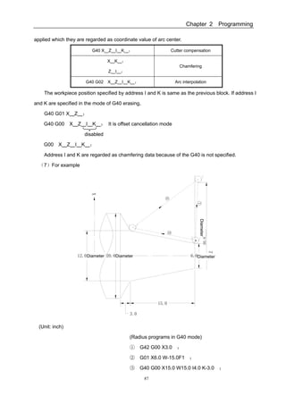 Gsk983 t user manual(specification and program)