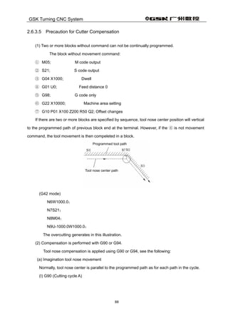 Gsk983 t user manual(specification and program)