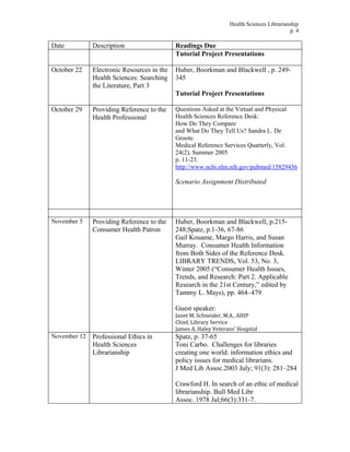 Health Sciences Librarianship
p. 4
Date Description Readings Due
Tutorial Project Presentations
October 22 Electronic Resources in the
Health Sciences: Searching
the Literature, Part 3
Huber, Boorkman and Blackwell , p. 249-
345
Tutorial Project Presentations
October 29 Providing Reference to the
Health Professional
Questions Asked at the Virtual and Physical
Health Sciences Reference Desk:
How Do They Compare
and What Do They Tell Us? Sandra L. De
Groote.
Medical Reference Services Quarterly, Vol.
24(2), Summer 2005
p. 11-23.
http://www.ncbi.nlm.nih.gov/pubmed/15829456
Scenario Assignment Distributed
November 5 Providing Reference to the
Consumer Health Patron
Huber, Boorkman and Blackwell, p.215-
248;Spatz, p.1-36, 67-86
Gail Kouame, Margo Harris, and Susan
Murray. Consumer Health Information
from Both Sides of the Reference Desk.
LIBRARY TRENDS, Vol. 53, No. 3,
Winter 2005 (“Consumer Health Issues,
Trends, and Research: Part 2. Applicable
Research in the 21st Century,” edited by
Tammy L. Mays), pp. 464–479
Guest speaker:
Janet M. Schneider, M.A., AHIP
Chief, Library Service
James A. Haley Veterans' Hospital
November 12 Professional Ethics in
Health Sciences
Librarianship
Spatz, p. 37-65
Toni Carbo. Challenges for libraries
creating one world: information ethics and
policy issues for medical librarians.
J Med Lib Assoc.2003 July; 91(3): 281–284
Crawford H. In search of an ethic of medical
librarianship. Bull Med Libr
Assoc. 1978 Jul;66(3):331-7.
 