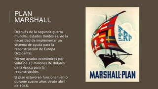 PLAN
MARSHALL
Después de la segunda guerra
mundial, Estados Unidos se vio la
necesidad de implementar un
sistema de ayuda para la
reconstrucción de Europa
Occidental.
Dieron ayudas económicas por
valor de 13 millones de dólares
de la época para la
reconstrucción.
El plan estuvo en funcionamiento
durante cuatro años desde abril
de 1948.
 