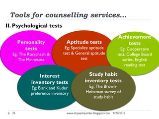 Tools for counselling services…
9/20/2013www.drjayeshpatidar.blogspot.com35
II. Psychological tests
Personality
tests
Eg; The Rorschach &
The Minnesota
Aptitude tests
Eg; Specialize aptitude
test & General aptitude
test
Achievement
tests
Eg; Cooperative
test, College Board
series, English
reading test
Interest
inventory tests
Eg; Blank and Kuder
preference inventory
Study habit
inventory tests
Eg; The Brown-
Holtzman survey of
study habit
 