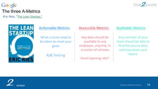 blue2purple confidential & proprietary
#WNB2P
Eric Ries, “The Lean Startup.”
70
The three A-Metrics
AcIonable	
  Metrics	
  
What	
  acEons	
  need	
  to	
  
be	
  taken	
  to	
  meet	
  your	
  
goals	
  
A/B	
  TesEng	
  
Accessible	
  Metrics	
  
Key	
  data	
  should	
  be	
  
available	
  to	
  any	
  
employee,	
  anyEme,	
  in	
  
a	
  maqer	
  of	
  minutes	
  
Email	
  opening	
  rate?	
  
Auditable	
  Metrics	
  
Any	
  member	
  of	
  your	
  
team	
  should	
  be	
  able	
  to	
  
ﬁnd	
  the	
  source	
  data	
  
and	
  reproduce	
  your	
  
report.	
  
 