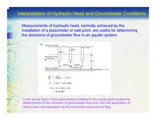 Interpretation of Hydraulic Head and Groundwater Conditions

 Measurements of hydraulic head, normally achieved by the
 installation of a piezometer or well point, are useful for determining
 the directions of groundwater flow in an aquifer system.




  In the above figure, three piezometers installed to the same depth enable the
  determination of the direction of groundwater flow and, with the application of
  Darcy’s law, the calculation of the horizontal component of flow.
 