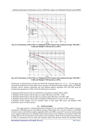 Optimizing Reception Performance of new UWB Pulse shape over Multipath Channel using MMSE
International organization of Scientific Research 56 | P a g e
Fig. (21): Performance of DS-UWB over Multipath NLOS Channel with combined Stronger NBI (SIR =
0 dB) and Multiple UWB Interferers (MUI)
Fig. (22): Performance of TH-UWB over Multipath NLOS Channel with combined Stronger NBI (SIR =
0 dB) and Multiple UWB Interferers (MUI)
Furthermore, as demonstrated in the previous MATLAB simulation Figures (11, 12, 13… 22); the paper has
examined the performance of both; Rake receiver structure with different number of Rake fingers, and MMSE
correlator receiver structure analytically and with different adaptive algorithms RLS and LMS using the
simulation key parameters in Table. (1) for the following five scenarios:
 Multipath NLOS Channel with only AWGN but no Interference (neither NBI nor MUI).
 Multipath NLOS Channel with the effect of a single NBI Source with SIR= -30 dB
 Multipath NLOS Channel with the effect of a stronger single NBI Source with SIR= 0 dB
 Multipath NLOS Channel with the effect of Multiple UWB Interference sources (15 MUI sources).
 Multipath NLOS Channel with the combined effect of both single NBI source and Multiple UWB
Interference sources (15 MUI sources).
VI. CONCLUSION
This paper presents a detailed performance evaluation of two significant UWB reception structures
and schemes; UWB Rake receiver with different number of Rake fingers (4, 8, and 128 “infinite”), and MMSE
correlator receiver with different adaptive algorithms (RLS, and LMS), using the 6th
derivative Gaussian pulse
a new template UWB pulse over multipath NLOS channel based on the modified (S-V) channel model CM3
utilizing DS and TH as transmission and multiple access techniques. Based on the simulation key parameters
in Table (1) examined for the five study case scenarios stated in the previous section, the simulation results
 