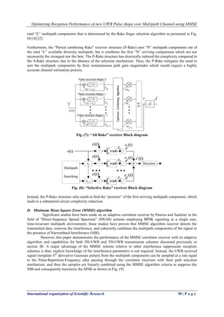 Optimizing Reception Performance of new UWB Pulse shape over Multipath Channel using MMSE
International organization of Scientific Research 50 | P a g e
total “L” multipath components that is determined by the Rake finger selection algorithm as presented in Fig.
(8) [4] [5].
Furthermore, the “Partial combining Rake” receiver structure (P-Rake) uses “N” multipath components out of
the total “L” available diversity multipath; but it combines the first “N” arriving components which are not
necessarily the strongest nor the best. The P-Rake structure has drastically reduced the complexity compared to
the S-Rake structure due to the absence of the selection mechanism. Thus, the P-Rake mitigates the need to
sort the multipath components by their instantaneous path gain magnitudes which would require a highly
accurate channel estimation process.
Fig. (7): “All Rake” receiver Block diagram
Fig. (8): “Selective Rake” receiver Block diagram
Instead, the P-Rake structure only needs to find the “position” of the first arriving multipath component, which
leads to a substantial circuit complexity reduction.
D. Minimum Mean Square Error (MMSE) algorithm
Significant studies have been made on an adaptive correlator receiver by Pateros and Saulnier in the
field of “Direct-Sequence Spread Spectrum” (DS-SS) systems employing BPSK signaling in a single user,
time-invariant multipath environment; these studies have proven that MMSE algorithm receiver detects the
transmitted data, removes the interference, and coherently combines the multipath components of the signal in
the presence of Narrowband Interference (NBI).
However, this paper demonstrates the performance of the MMSE correlator receiver with its adaptive
algorithm and capabilities for both DS-UWB and TH-UWB transmission schemes discussed previously in
section III. A major advantage of the MMSE scheme relative to other interference suppression reception
schemes is that; explicit knowledge of the interference parameters is not required. Instead, the UWB received
signal (template 6th
derivative Gaussian pulses) from the multipath components can be sampled at a rate equal
to the Pulse-Repetition-Frequency after passing through the correlator receivers with their path selection
mechanism, and then the samples are linearly combined using the MMSE algorithm criteria to suppress the
NBI and consequently maximize the SINR as shown in Fig. (9).
 