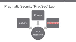 Pragmatic Security “PragSec” Lab
2
Our
Research
Security
Privacy
Cybercrime
 