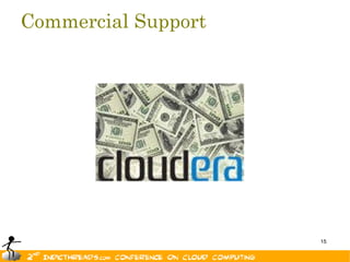 Commercial Support




                     15
 