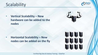 Certified Big Data & Hadoop Training – DataFlair
Scalability
• Vertical Scalability – New
hardware can be added to the
nodes
• Horizontal Scalability – New
nodes can be added on the fly
 