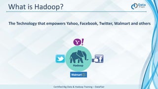 Certified Big Data & Hadoop Training – DataFlair
What is Hadoop?
The Technology that empowers Yahoo, Facebook, Twitter, Walmart and others
Hadoop
 