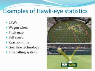 Examples of Hawk-eye statistics
 LBWs
 Wagon wheel
 Pitch map
 Ball speed
 Reaction time
 Goal line technology
 Line calling system
 