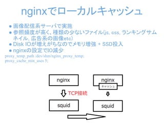 nginxでローカルキャッシュ
  ● 画像配信系サーバで実施
  ● 参照頻度が高く、種類の少ないファイル(js, css, ランキングサム
    ネイル, 広告系の画像etc)
  ● Disk IOが増えがちなのでメモリ増強 + SSD投入
  ● nginxの設定でIO減少
proxy_temp_path /dev/shm/nginx_proxy_temp;
proxy_cache_min_uses 5;
 