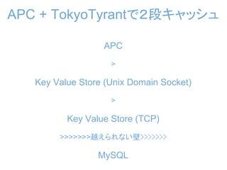 APC + TokyoTyrantで２段キャッシュ

                  APC
                    >

   Key Value Store (Unix Domain Socket)
                    >

          Key Value Store (TCP)
        >>>>>>>越えられない壁>>>>>>>

                 MySQL
 