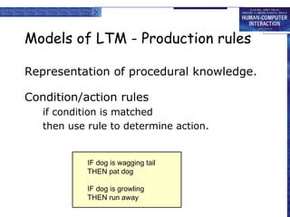 Models of LTM - Production rules Representation of procedural knowledge.  Condition/action rules  if condition is matched then use rule to determine action. IF dog is wagging tail THEN pat dog IF dog is growling THEN run away 