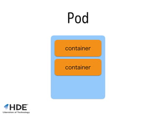 Pod
container
container
 