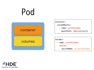 Pod
container
volumes
container: 
volumeMounts:
- name: certificates
mountPath: /etc/ssl/certs
volumes:
- name: certificates
secret:
secretName: ca-certificates
 