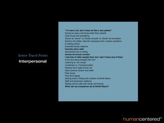 “I’m here a lot, don’t treat me like a new patient”
                      Caring for peers and those older than oneself
                      Club house and socializing
                      Doctor as “savior” vs. Doctor as peer vs. Doctor as consultant
                      Doctors who listen, take the necessary time, answer questions
                      E-mailing others
                      Extended family relations
                      Favorite clinic staff
                      Grandchild care or sitting
                      Human-to-human contact
Senior Touch Points   I see lots of older people here, but i don’t know any of them
                      Is the doc being straight with me?
Interpersonal         Listening to “our songs”
                      Loneliness vs. Companionship
                      Nobody here really knows me
                      Open posture (doctor and staff)
                      Peer group
                      Pets (and aging)
                      Seeing and/or visiting with children at Smith-Glynn
                      Staff and physicians relations
                      Weekly phone calls with family and friends
                      What can my companion do at Smith-Glynn?
 